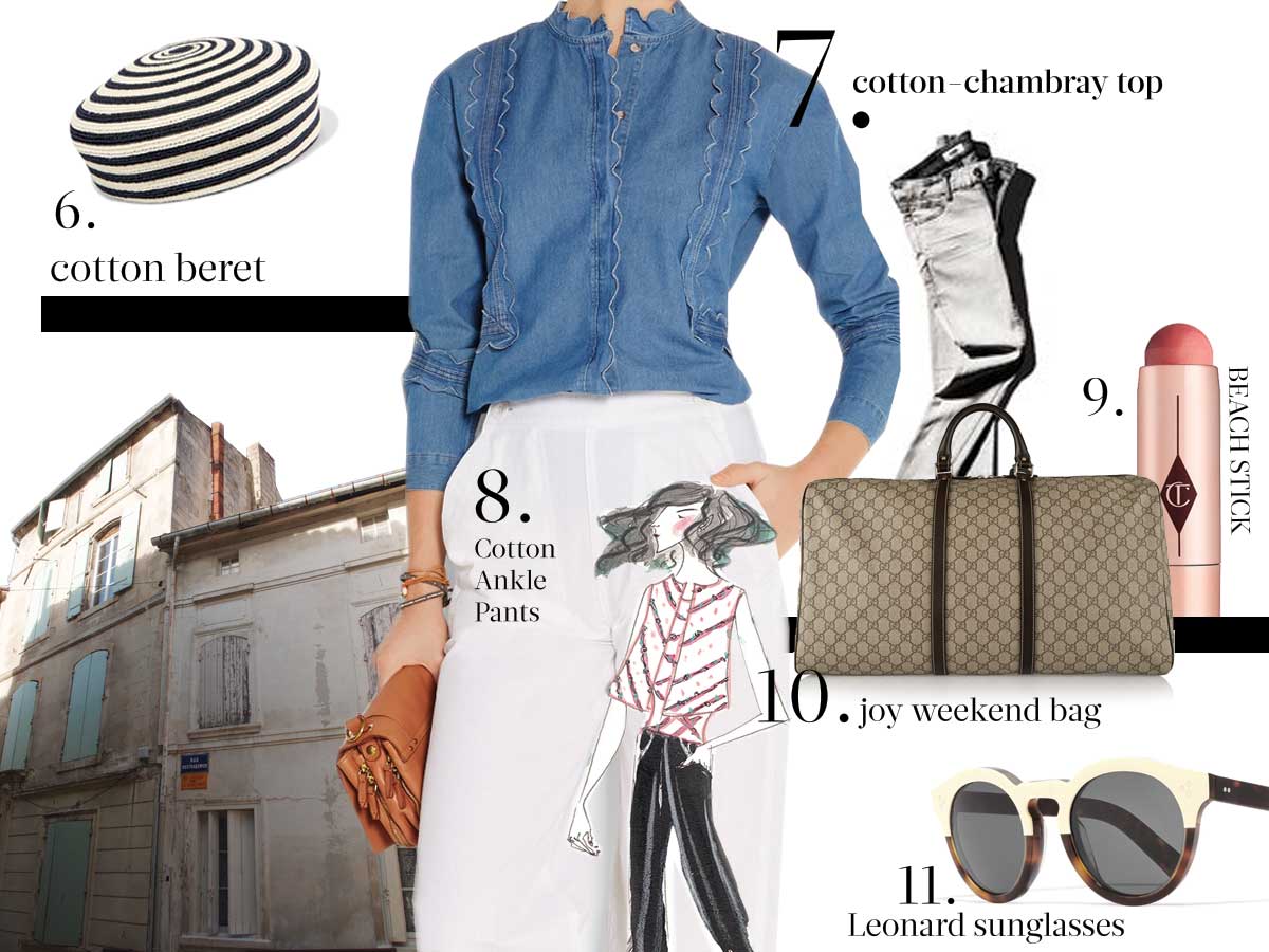 What To Wear, The French Country Weekend, vickiarcher.com